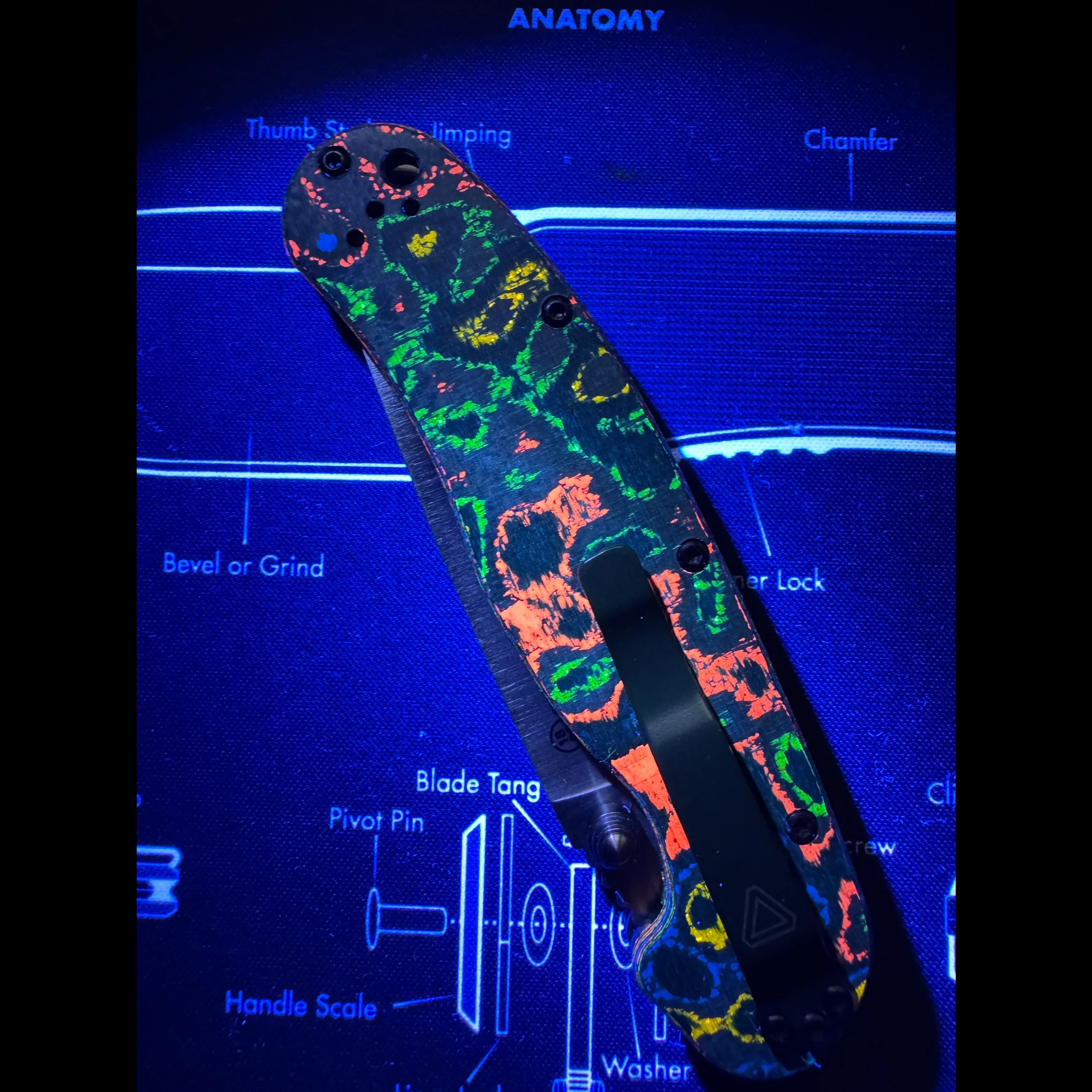 Bladebinge - Ontario RAT 1.5 80s Camo Carbon Linerlock Magnacut