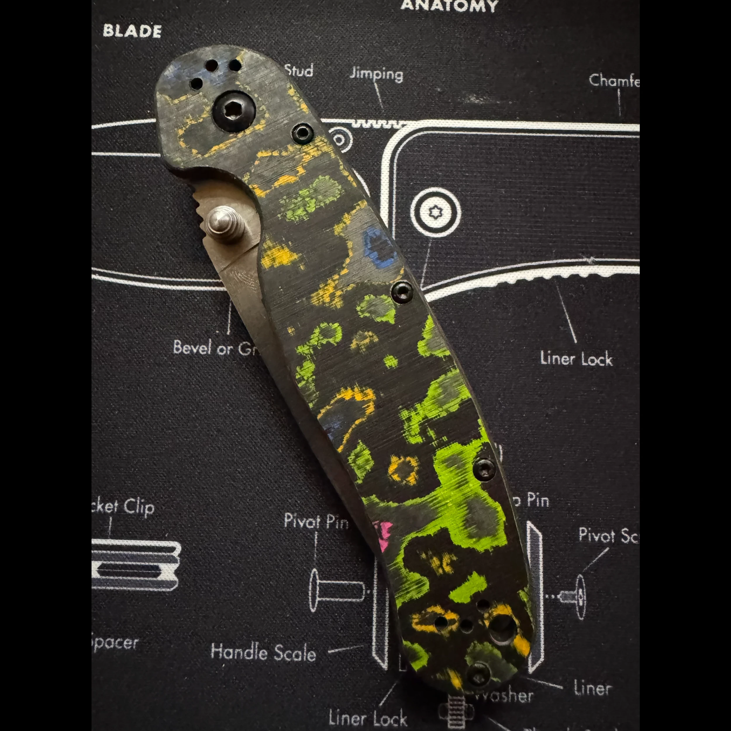 Bladebinge - Ontario RAT 1.5 80s Camo Carbon Linerlock Magnacut